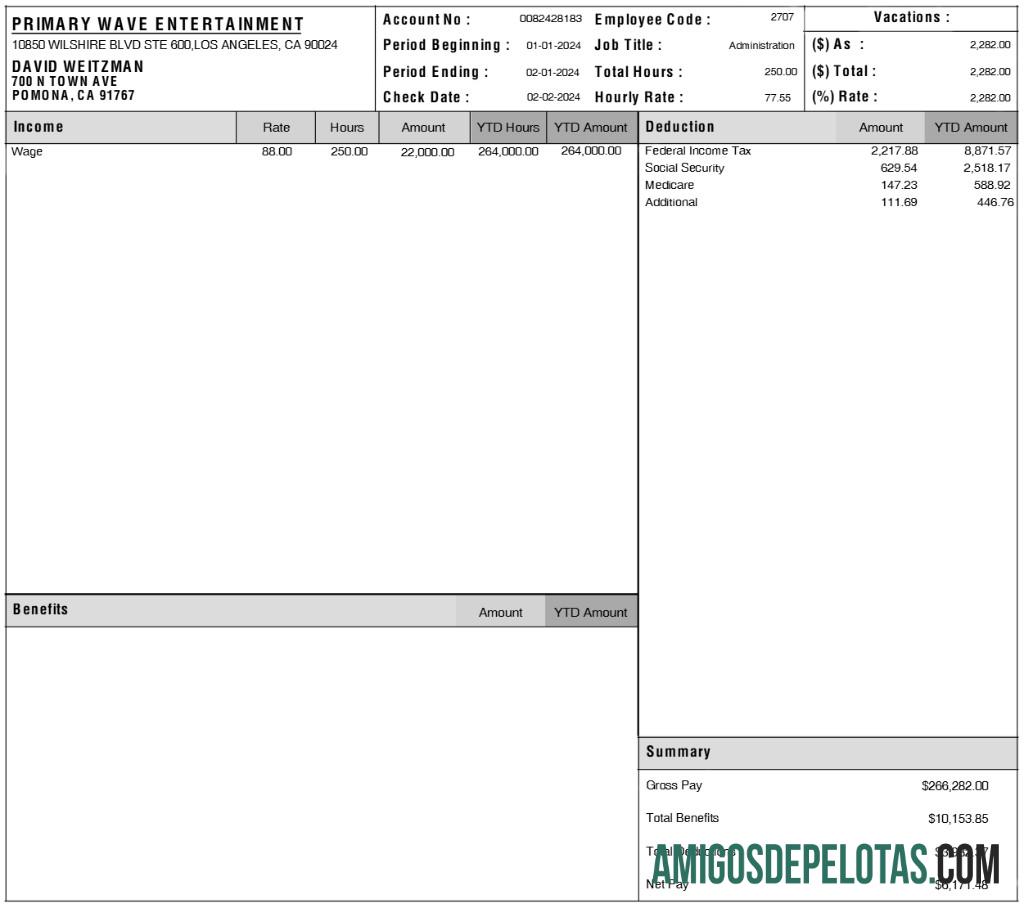 Realista Modelo de extrato de pagamento da Primary Wave Entertainment em formatos Word e PDF.pdf, 1